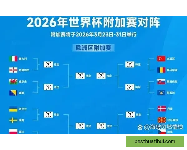 围绕美加墨世界杯竞猜官网解析赛事预测技巧与球迷互动平台指南