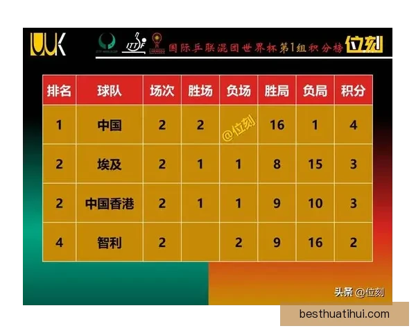 世界杯竞猜比分技巧解析让你轻松锁定胜负预测秘诀